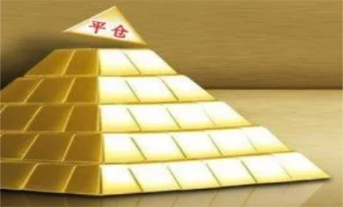 為什么期貨平倉(cāng)失敗？期貨平倉(cāng)了不